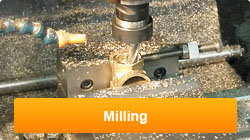 milling